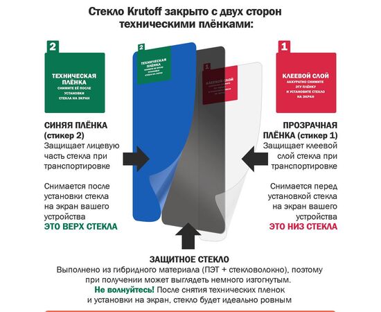  Стекло защитное гибридное Антишпион Krutoff для F+ SA55 