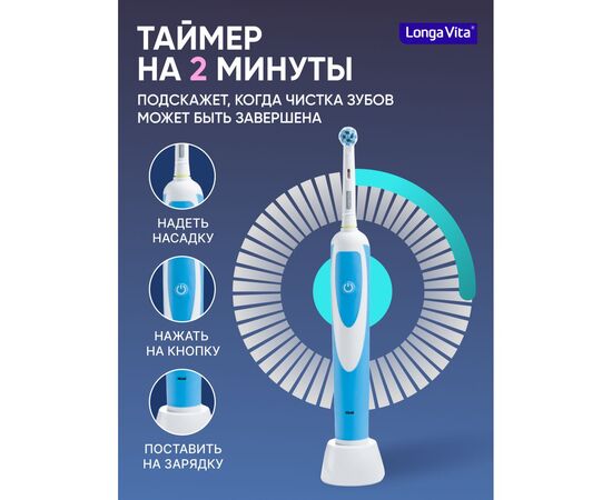  Зубная щетка Longa Vita KAB-4 голубая 